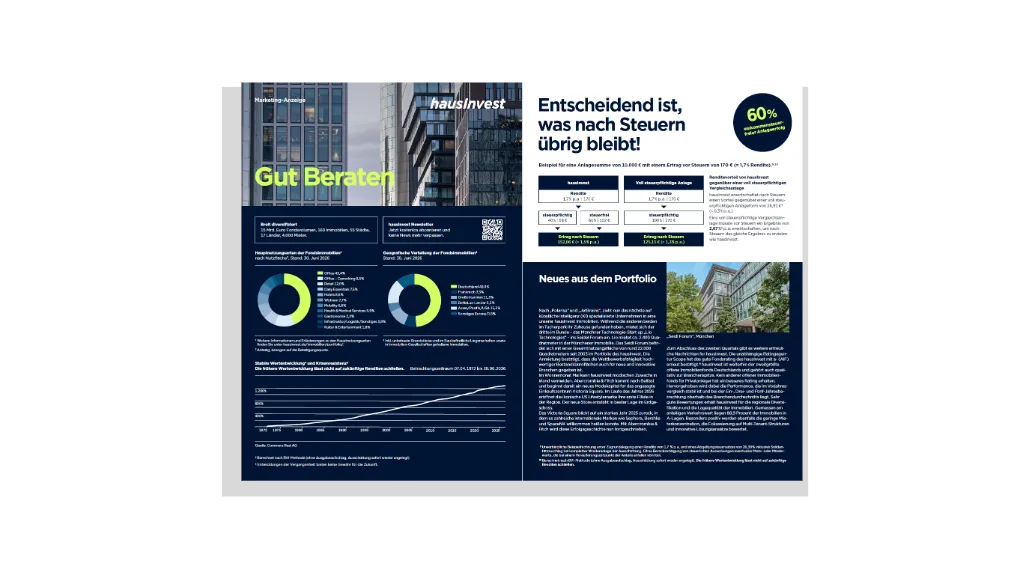 Infografik mit Diagrammen und Text über Immobilienfonds, Titel "Gut Beraten", Fenster im Hintergrund.