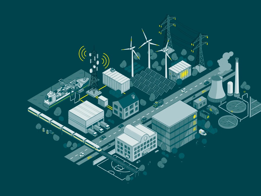 Integriertes Smart-City-Energie- und Infrastruktursystem