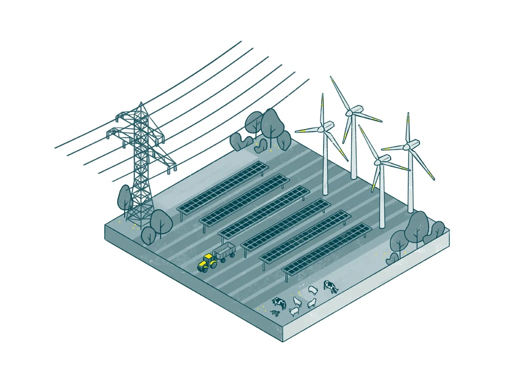Solarfelder und Windräder auf einer Farm mit Traktor und Tieren, Strommast links, Bäume umrahmen die Szene.